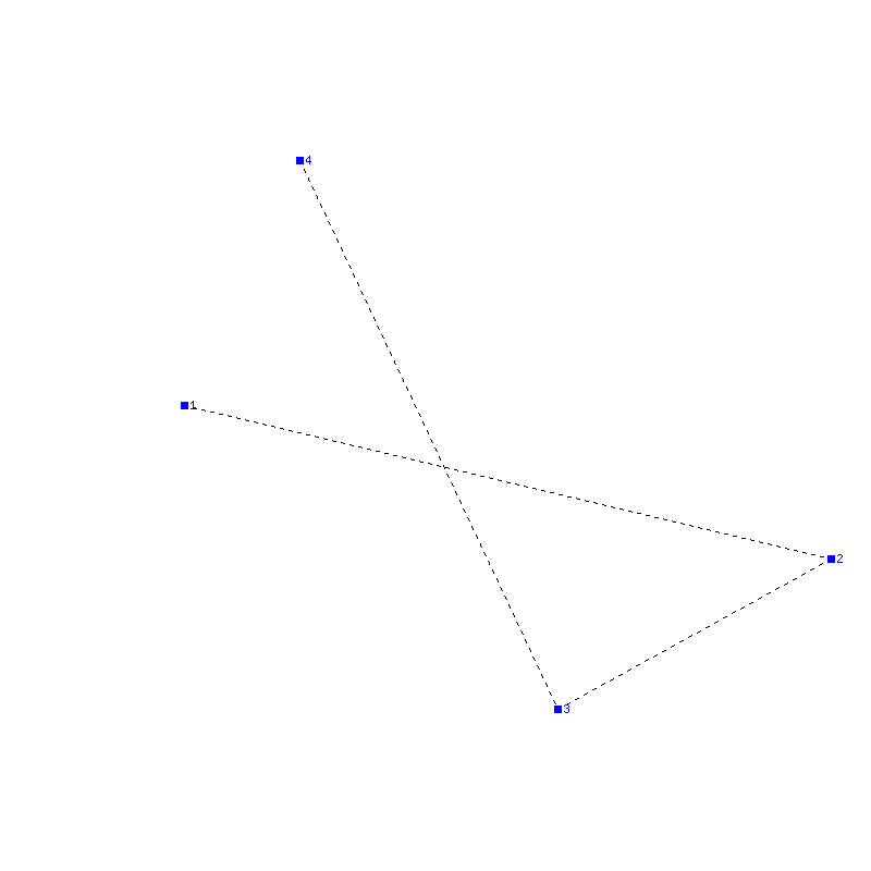 Flugauswertung